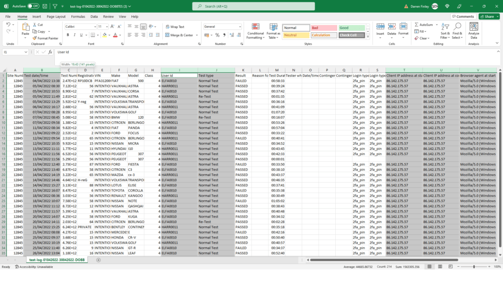 What Is MOT Test Log Analysis The MOT Group   MOT Test Log Fig 2 980x551 